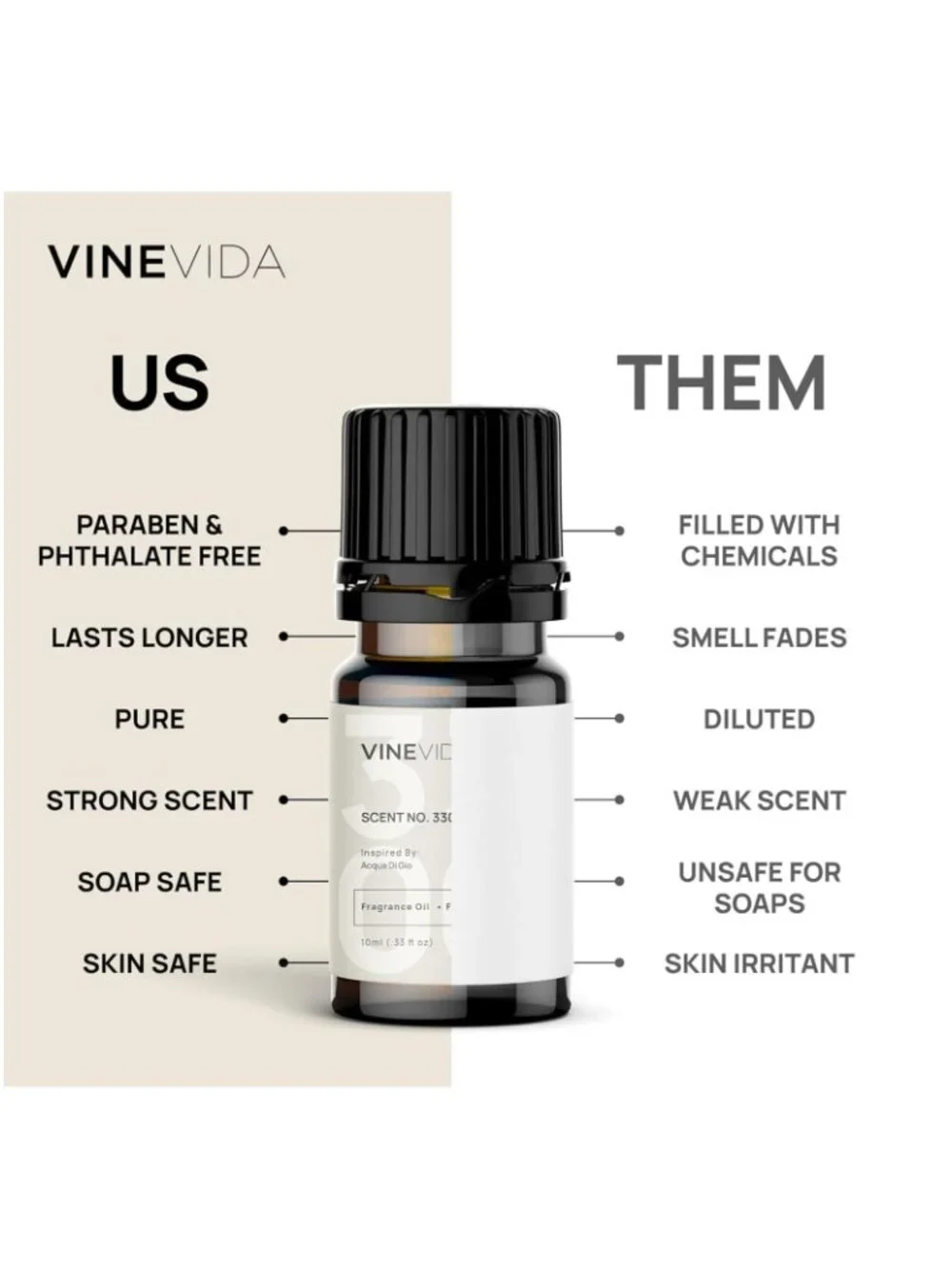 NEW VineVida #1007 Westin Dream On Hotel Fragrance Diffuser Oil Scent Smell NIB